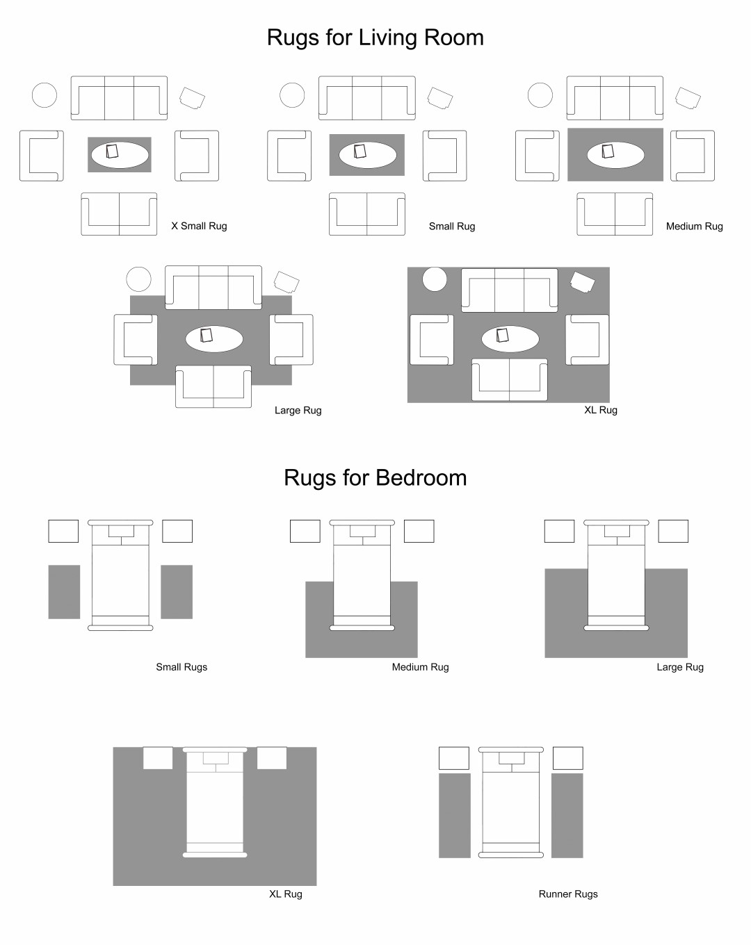 Rug Fitting Guide